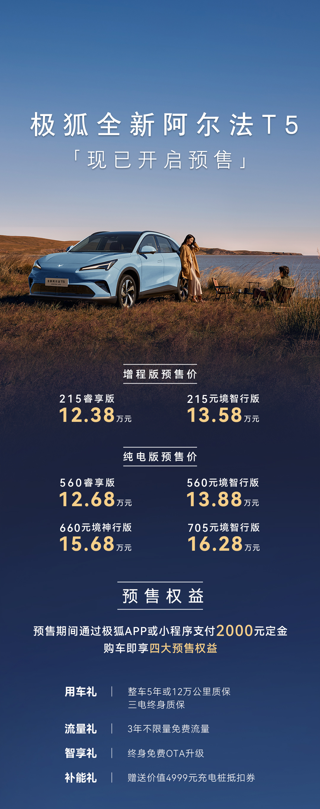全新阿尔法T5